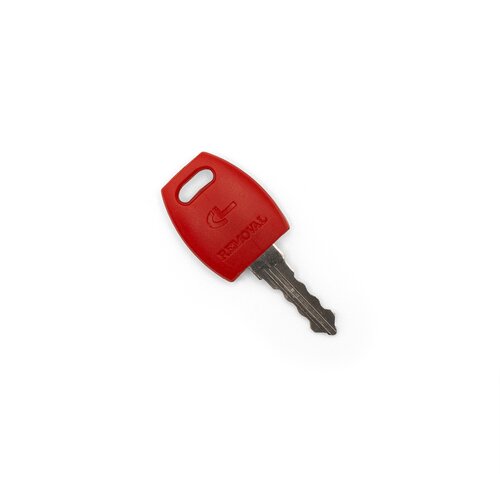 Special Keys