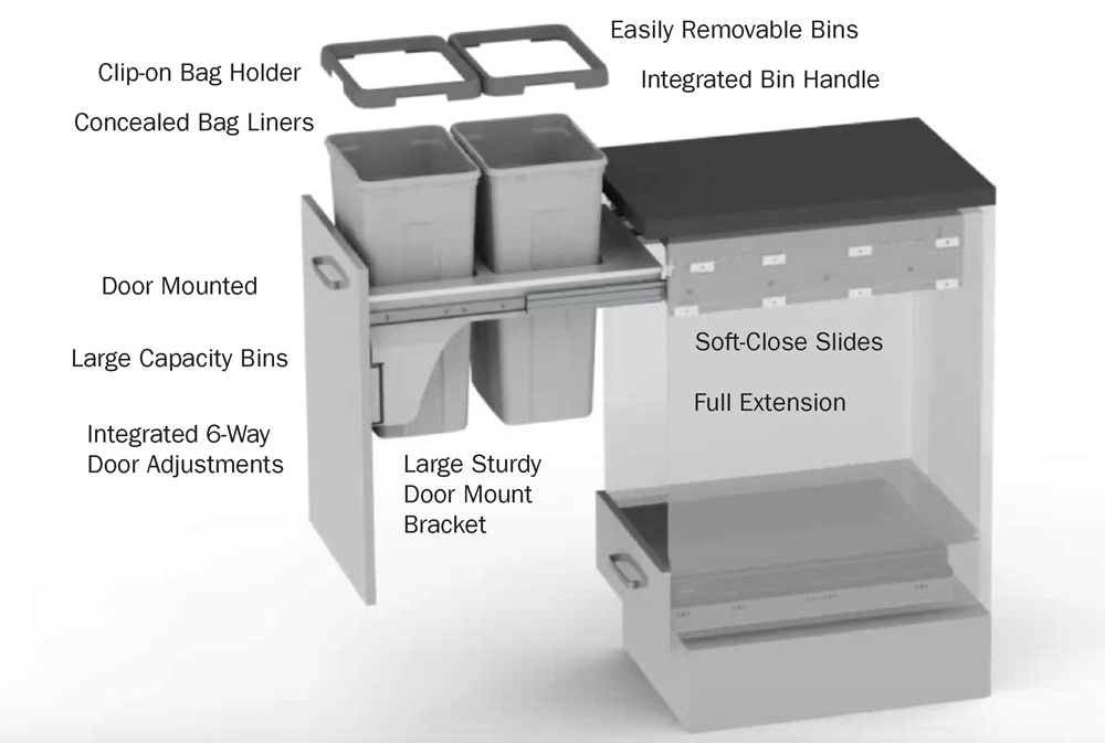 UBStor Classic Waste System